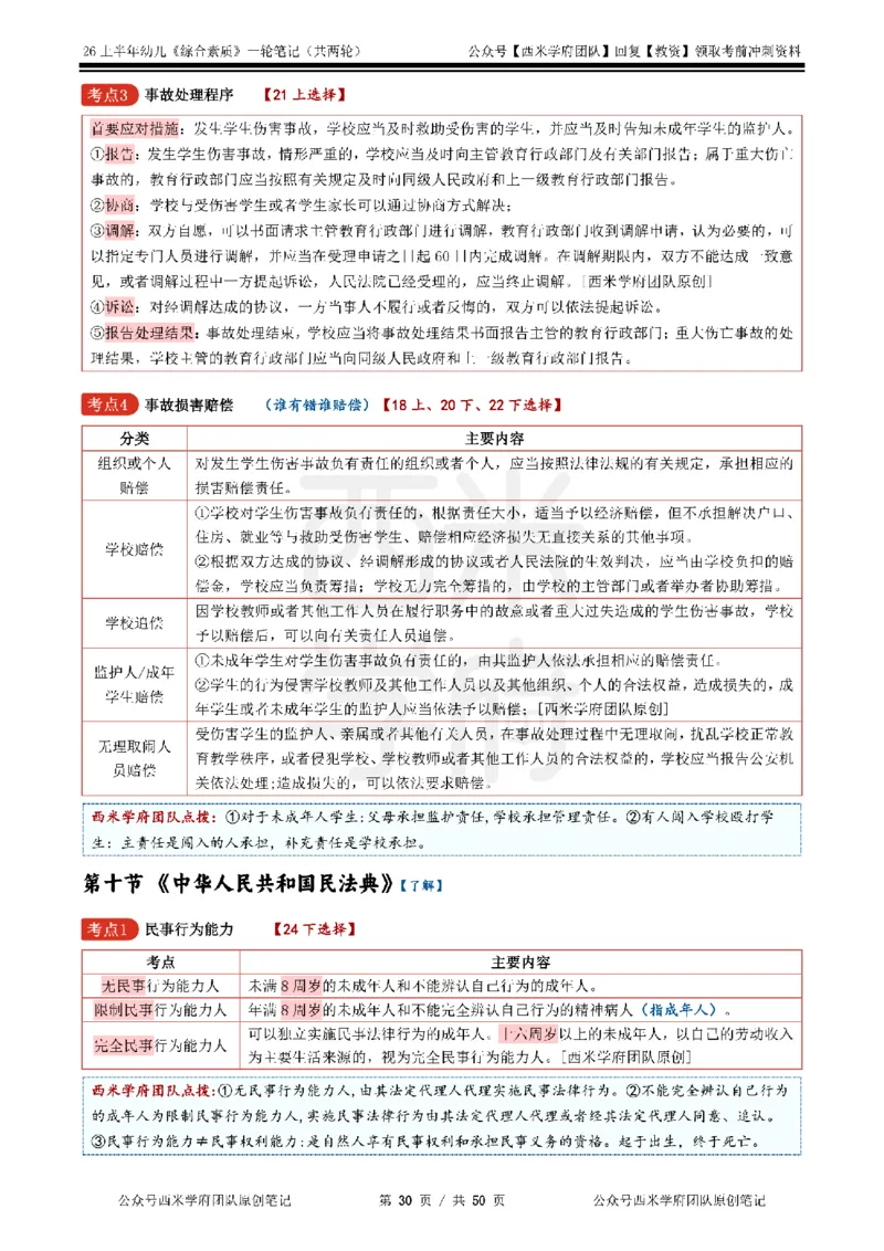 26上幼儿园《综合素质》一轮笔记_教资_西米学府26上教资一轮重点笔记_26上西米学府一轮重点笔记（幼儿科一）