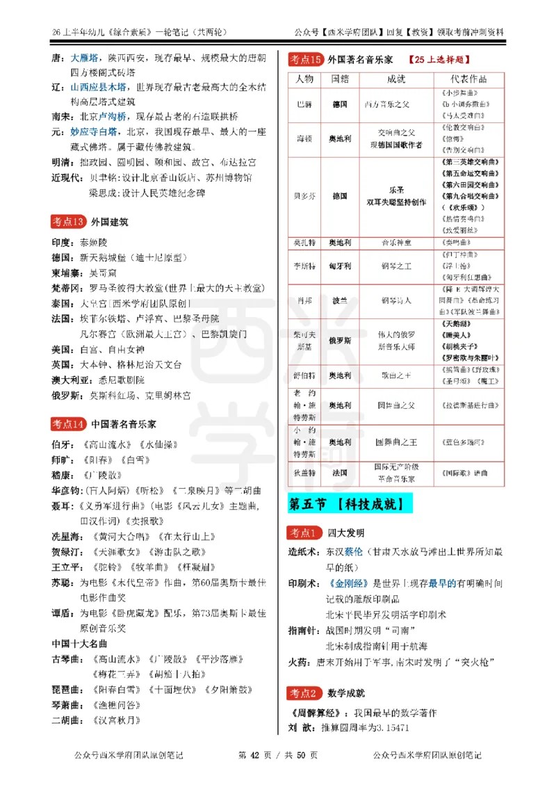26上幼儿园《综合素质》一轮笔记_教资_西米学府26上教资一轮重点笔记_26上西米学府一轮重点笔记（幼儿科一）