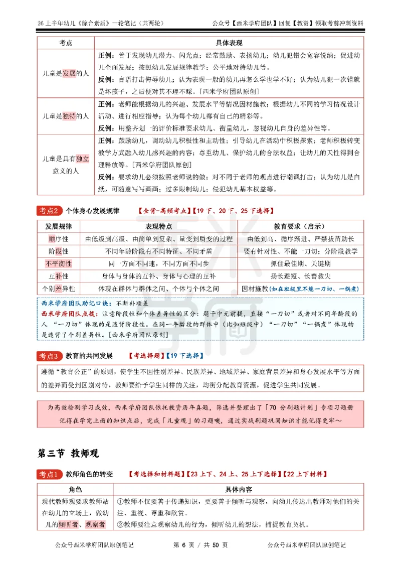 26上幼儿园《综合素质》一轮笔记_教资_西米学府26上教资一轮重点笔记_26上西米学府一轮重点笔记（幼儿科一）