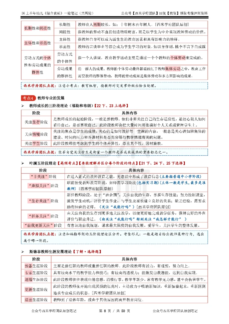 26上幼儿园《综合素质》一轮笔记_教资_西米学府26上教资一轮重点笔记_26上西米学府一轮重点笔记（幼儿科一）
