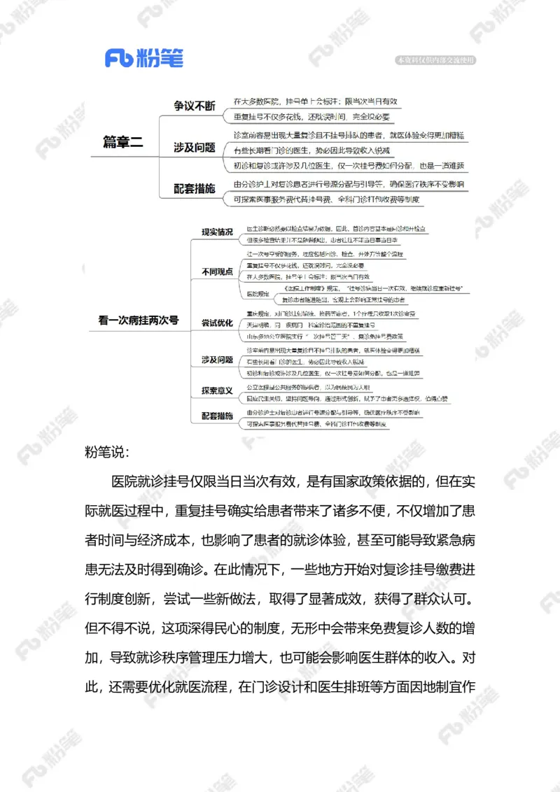 2023.07.18看一次病挂两次号（标注版）_2026考公资料_（10）粉笔_2025粉笔国考省考980（课＋笔记）_粉笔980（25多省）_1、粉笔时政_2、F晨读时政_2023年_07月