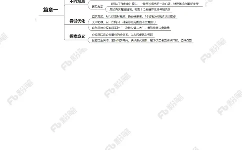 2023.07.18看一次病挂两次号（标注版）_2026考公资料_（10）粉笔_2025粉笔国考省考980（课＋笔记）_粉笔980（25多省）_1、粉笔时政_2、F晨读时政_2023年_07月