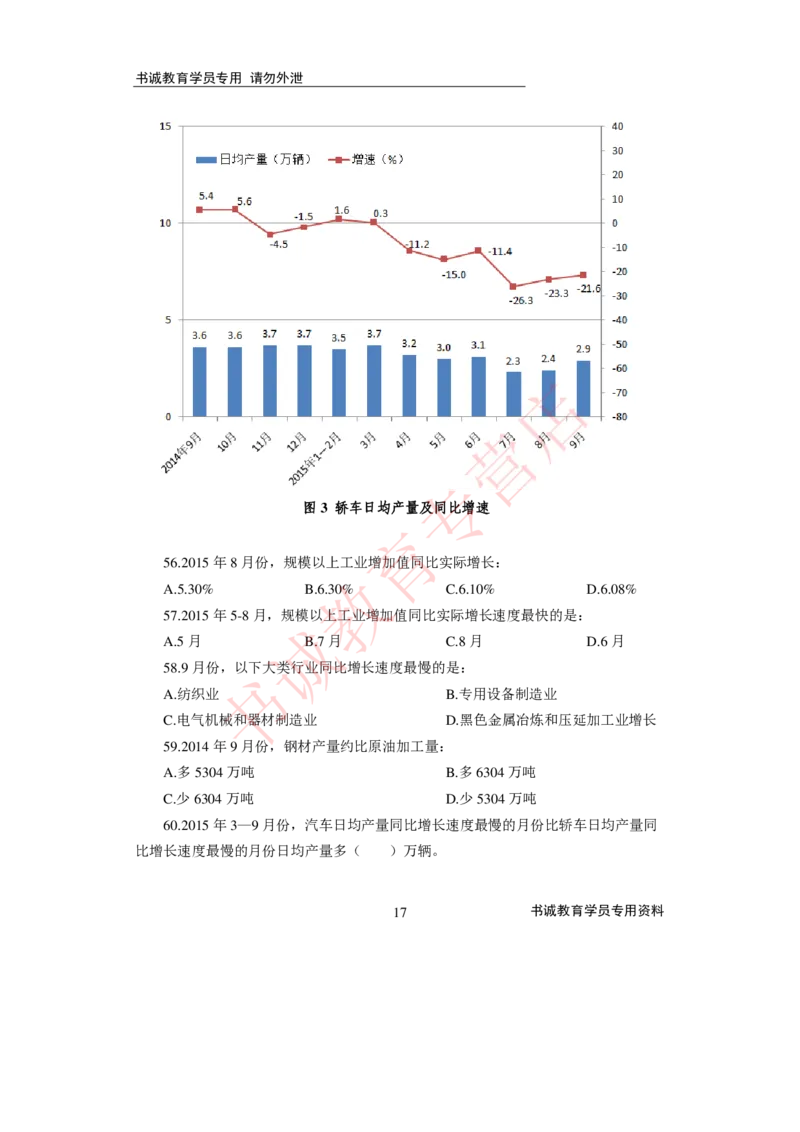 2021银行招聘入行测评卷3_09、易考汇总_09、易考汇总_银行笔试包含专业题_06、2021年最新测评笔试试题及答案解析4套（考前冲刺，必做）