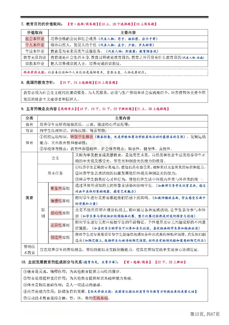 25下中学-教育知识与能力一轮笔记(已优化)_教资_初高中2026教资_26上资料（持续更新）_01重点笔记（可平替教材建议打印）_25下的一二轮重点笔记