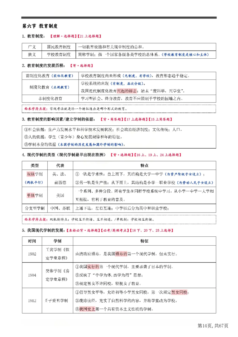 25下中学-教育知识与能力一轮笔记(已优化)_教资_初高中2026教资_26上资料（持续更新）_01重点笔记（可平替教材建议打印）_25下的一二轮重点笔记
