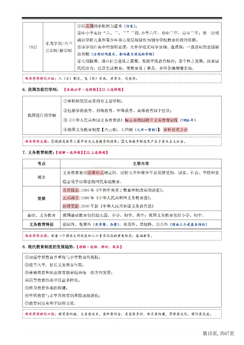 25下中学-教育知识与能力一轮笔记(已优化)_教资_初高中2026教资_26上资料（持续更新）_01重点笔记（可平替教材建议打印）_25下的一二轮重点笔记