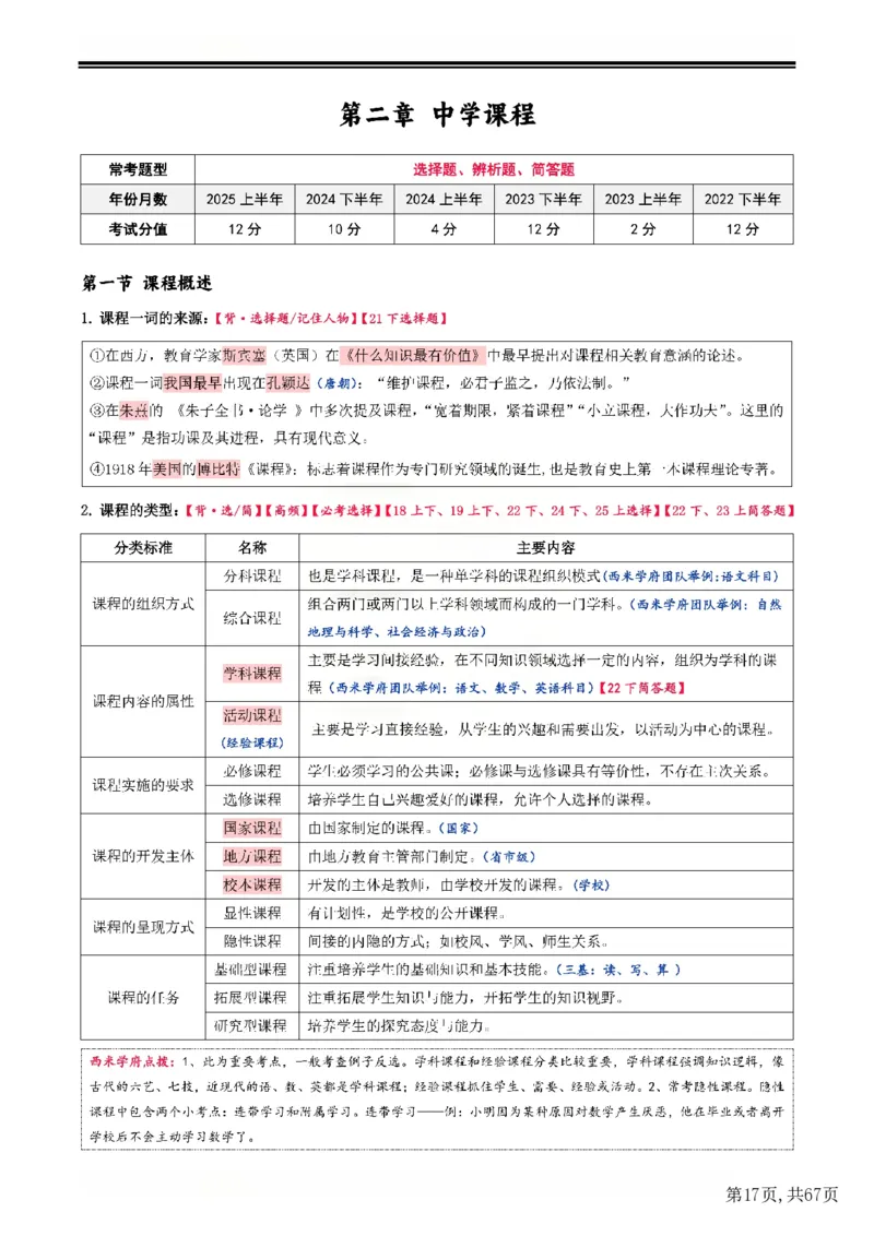 25下中学-教育知识与能力一轮笔记(已优化)_教资_初高中2026教资_26上资料（持续更新）_01重点笔记（可平替教材建议打印）_25下的一二轮重点笔记
