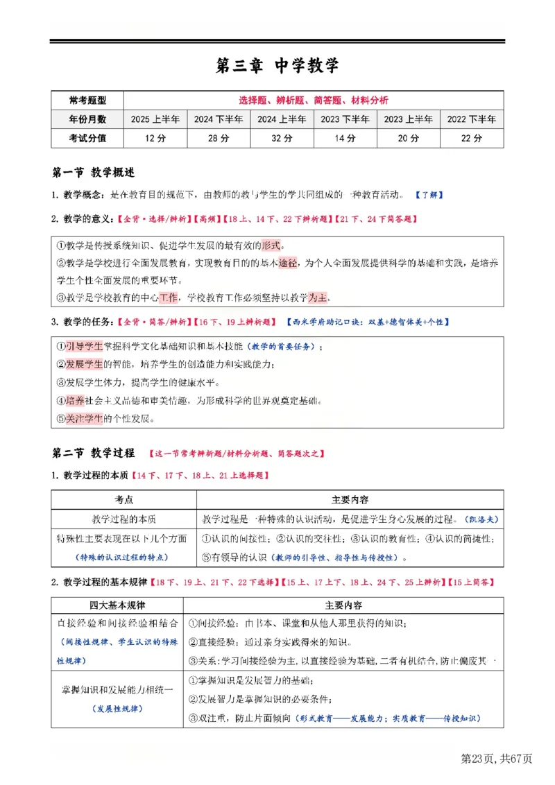 25下中学-教育知识与能力一轮笔记(已优化)_教资_初高中2026教资_26上资料（持续更新）_01重点笔记（可平替教材建议打印）_25下的一二轮重点笔记