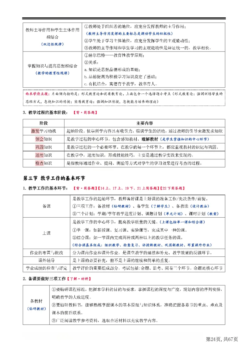 25下中学-教育知识与能力一轮笔记(已优化)_教资_初高中2026教资_26上资料（持续更新）_01重点笔记（可平替教材建议打印）_25下的一二轮重点笔记