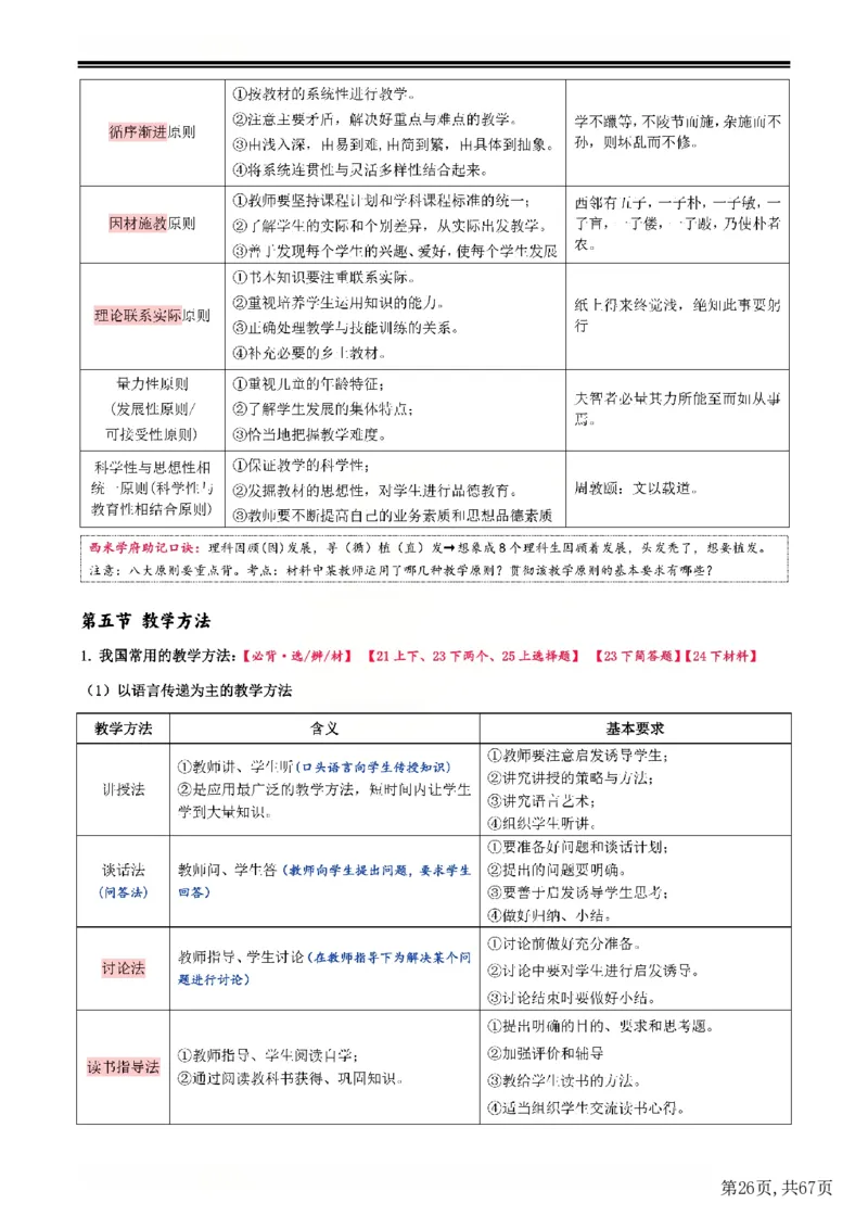 25下中学-教育知识与能力一轮笔记(已优化)_教资_初高中2026教资_26上资料（持续更新）_01重点笔记（可平替教材建议打印）_25下的一二轮重点笔记