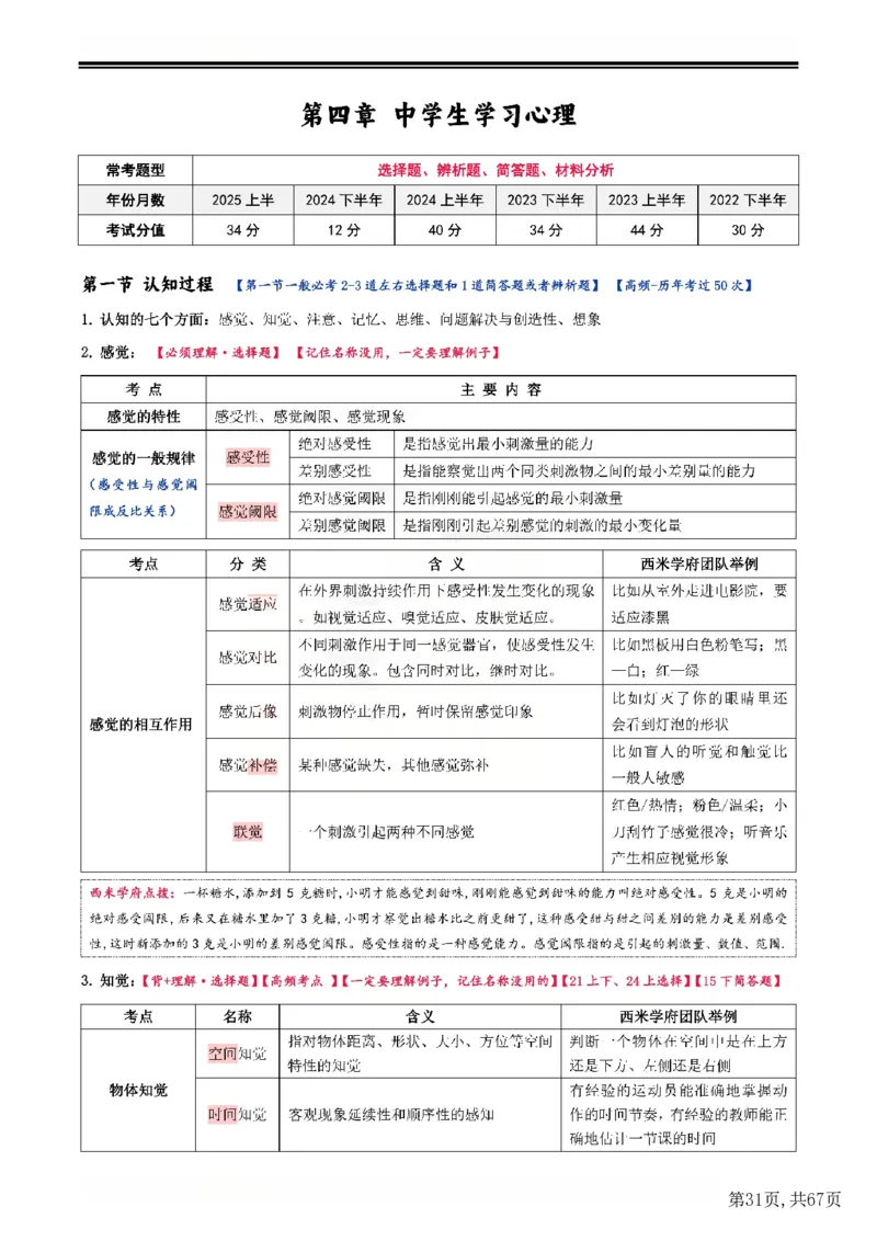 25下中学-教育知识与能力一轮笔记(已优化)_教资_初高中2026教资_26上资料（持续更新）_01重点笔记（可平替教材建议打印）_25下的一二轮重点笔记