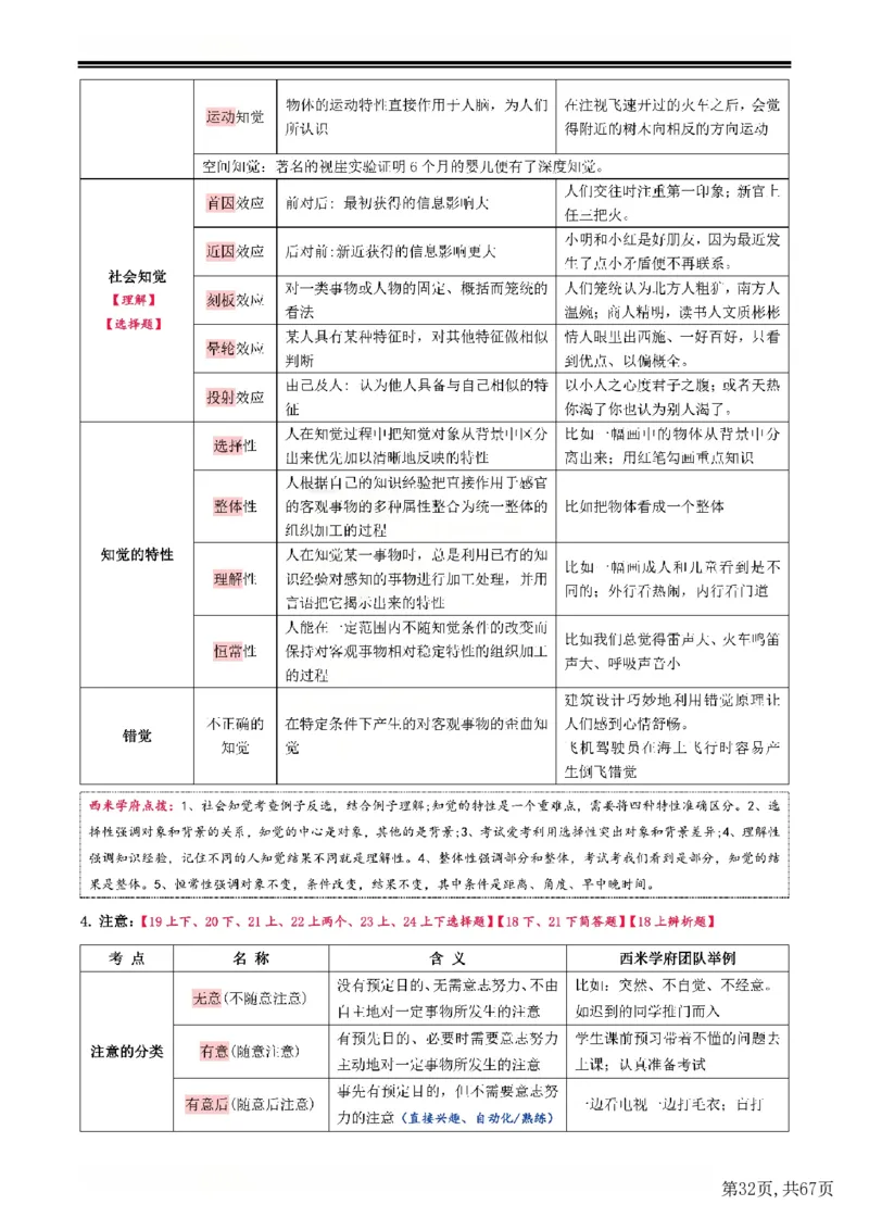 25下中学-教育知识与能力一轮笔记(已优化)_教资_初高中2026教资_26上资料（持续更新）_01重点笔记（可平替教材建议打印）_25下的一二轮重点笔记