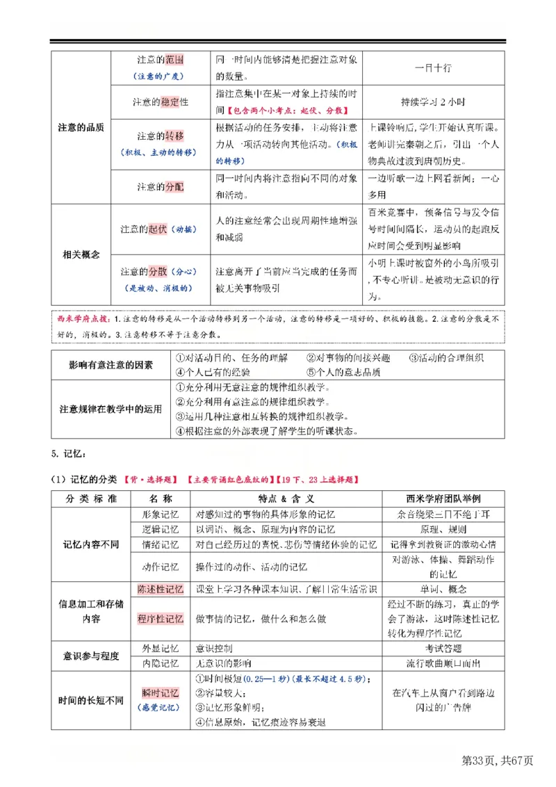 25下中学-教育知识与能力一轮笔记(已优化)_教资_初高中2026教资_26上资料（持续更新）_01重点笔记（可平替教材建议打印）_25下的一二轮重点笔记