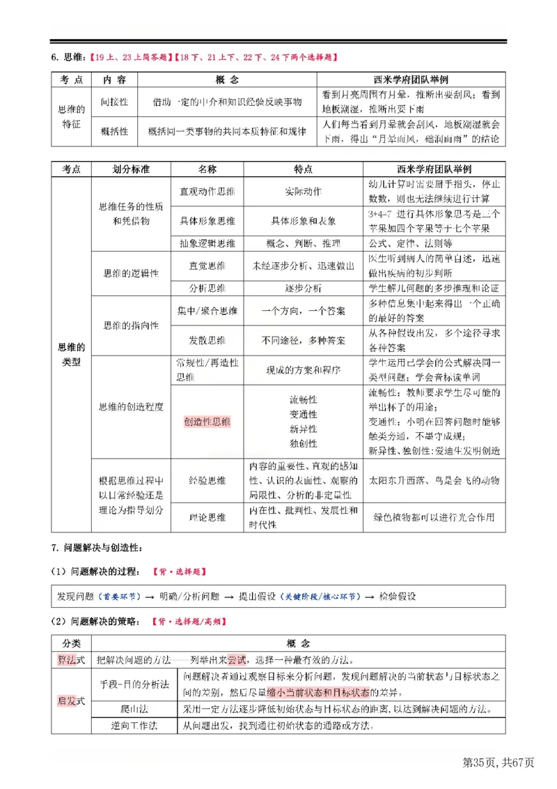25下中学-教育知识与能力一轮笔记(已优化)_教资_初高中2026教资_26上资料（持续更新）_01重点笔记（可平替教材建议打印）_25下的一二轮重点笔记