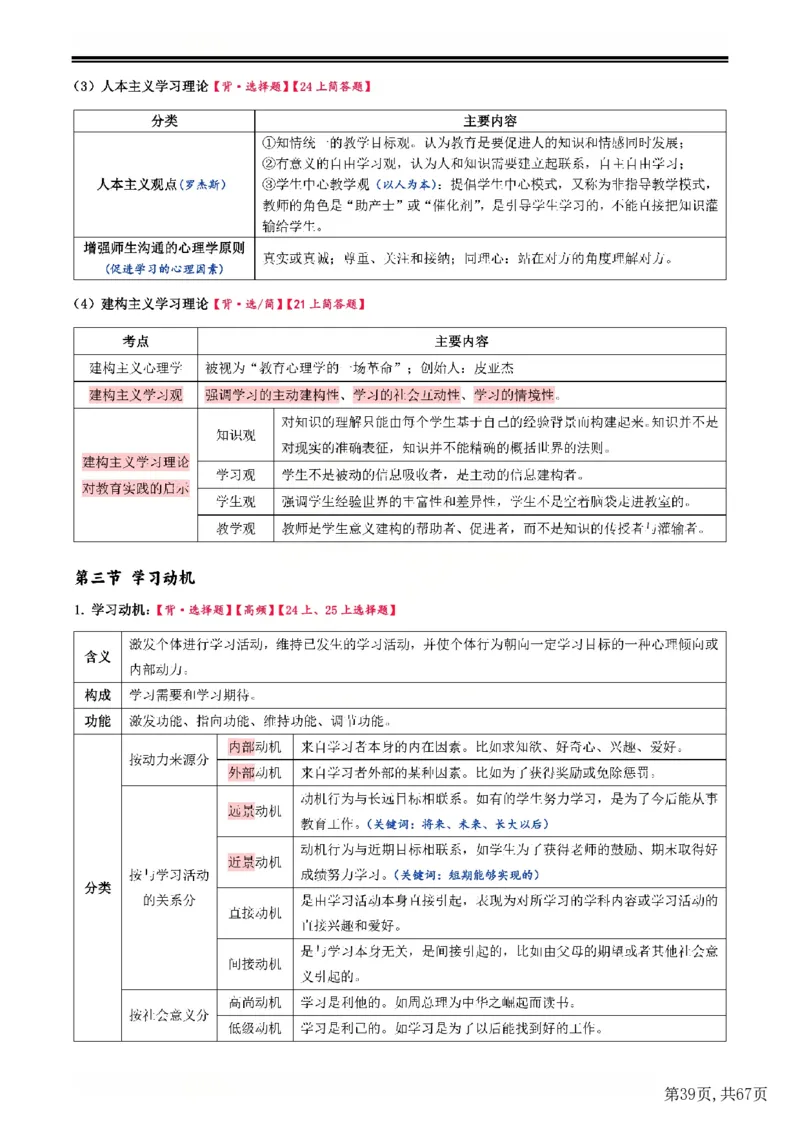 25下中学-教育知识与能力一轮笔记(已优化)_教资_初高中2026教资_26上资料（持续更新）_01重点笔记（可平替教材建议打印）_25下的一二轮重点笔记