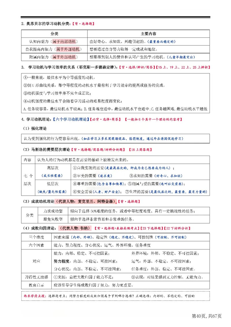 25下中学-教育知识与能力一轮笔记(已优化)_教资_初高中2026教资_26上资料（持续更新）_01重点笔记（可平替教材建议打印）_25下的一二轮重点笔记