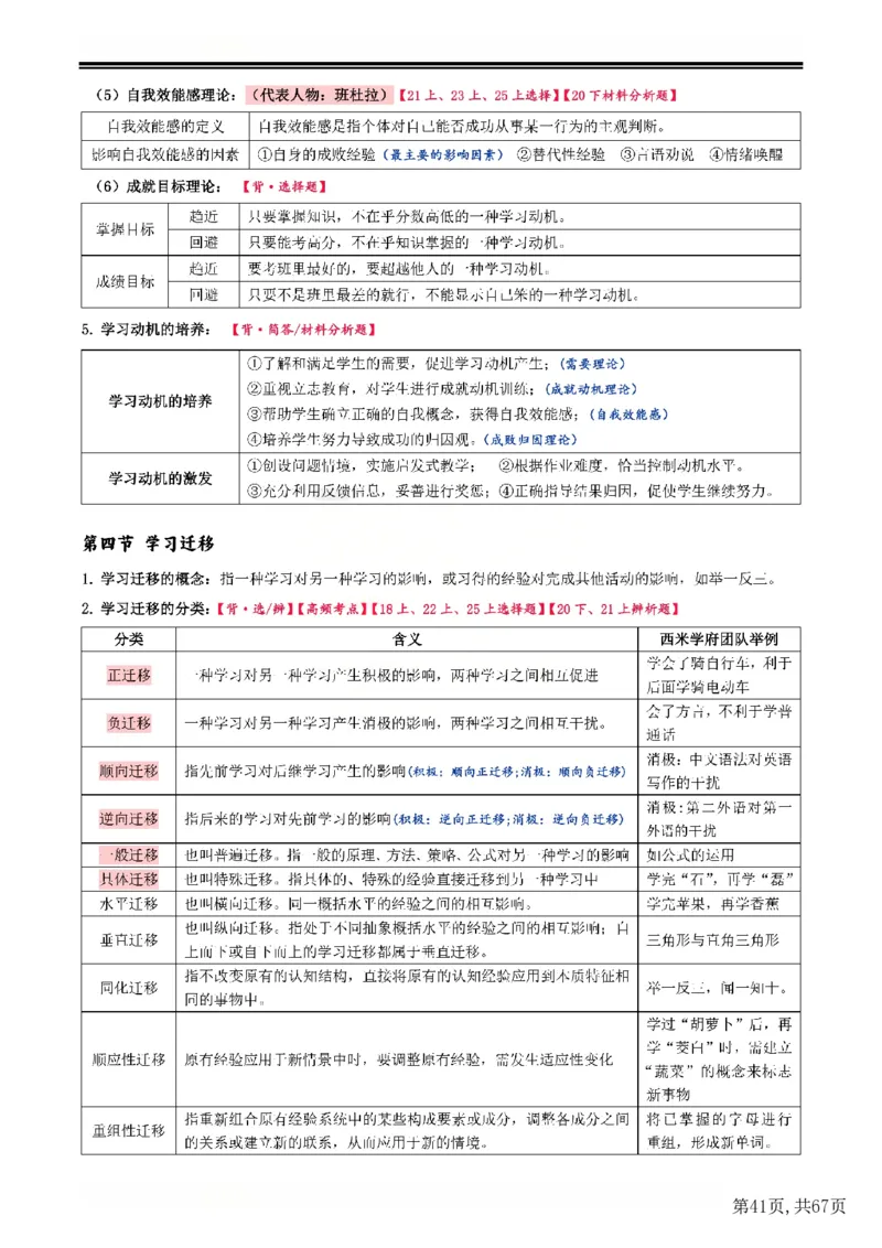 25下中学-教育知识与能力一轮笔记(已优化)_教资_初高中2026教资_26上资料（持续更新）_01重点笔记（可平替教材建议打印）_25下的一二轮重点笔记