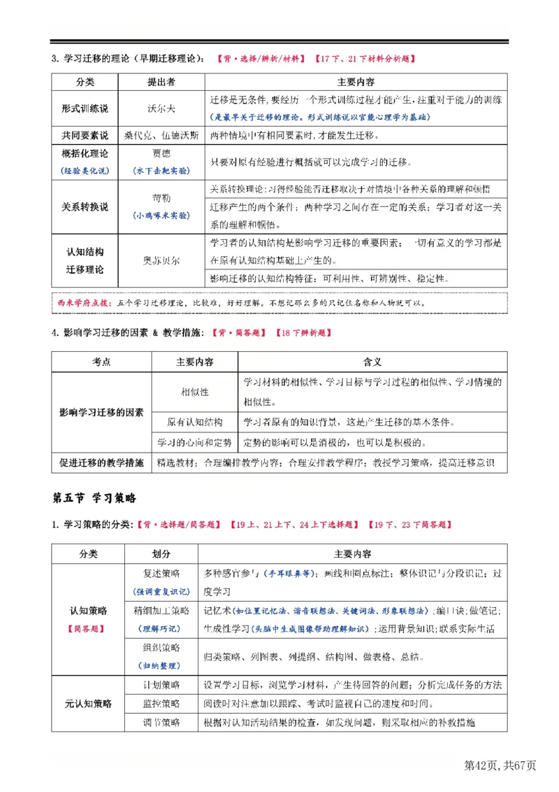 25下中学-教育知识与能力一轮笔记(已优化)_教资_初高中2026教资_26上资料（持续更新）_01重点笔记（可平替教材建议打印）_25下的一二轮重点笔记