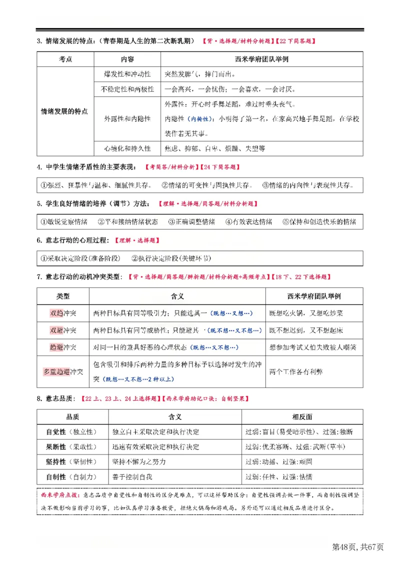 25下中学-教育知识与能力一轮笔记(已优化)_教资_初高中2026教资_26上资料（持续更新）_01重点笔记（可平替教材建议打印）_25下的一二轮重点笔记