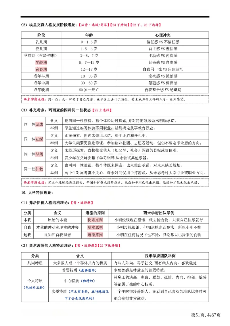 25下中学-教育知识与能力一轮笔记(已优化)_教资_初高中2026教资_26上资料（持续更新）_01重点笔记（可平替教材建议打印）_25下的一二轮重点笔记