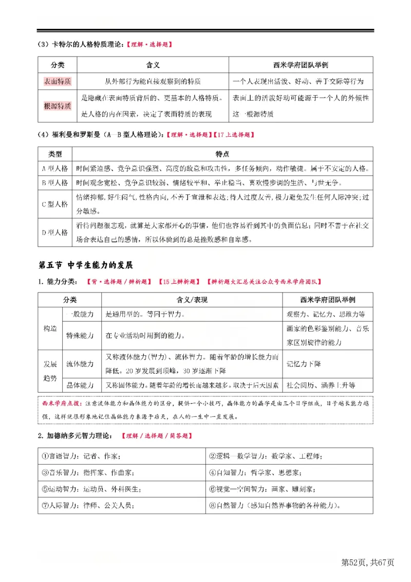 25下中学-教育知识与能力一轮笔记(已优化)_教资_初高中2026教资_26上资料（持续更新）_01重点笔记（可平替教材建议打印）_25下的一二轮重点笔记