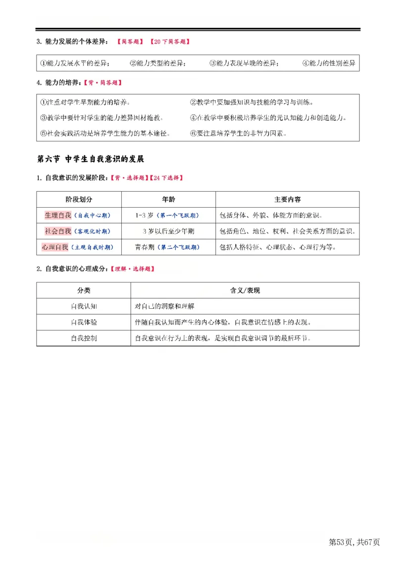 25下中学-教育知识与能力一轮笔记(已优化)_教资_初高中2026教资_26上资料（持续更新）_01重点笔记（可平替教材建议打印）_25下的一二轮重点笔记