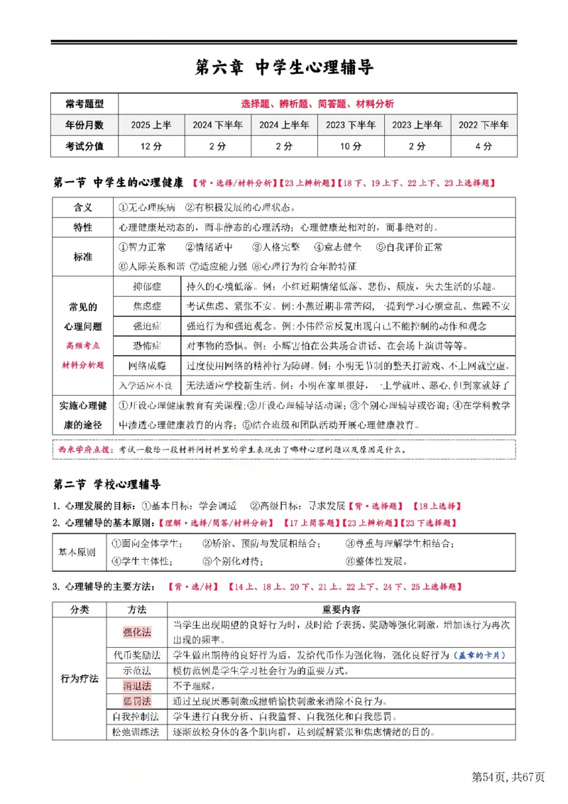 25下中学-教育知识与能力一轮笔记(已优化)_教资_初高中2026教资_26上资料（持续更新）_01重点笔记（可平替教材建议打印）_25下的一二轮重点笔记