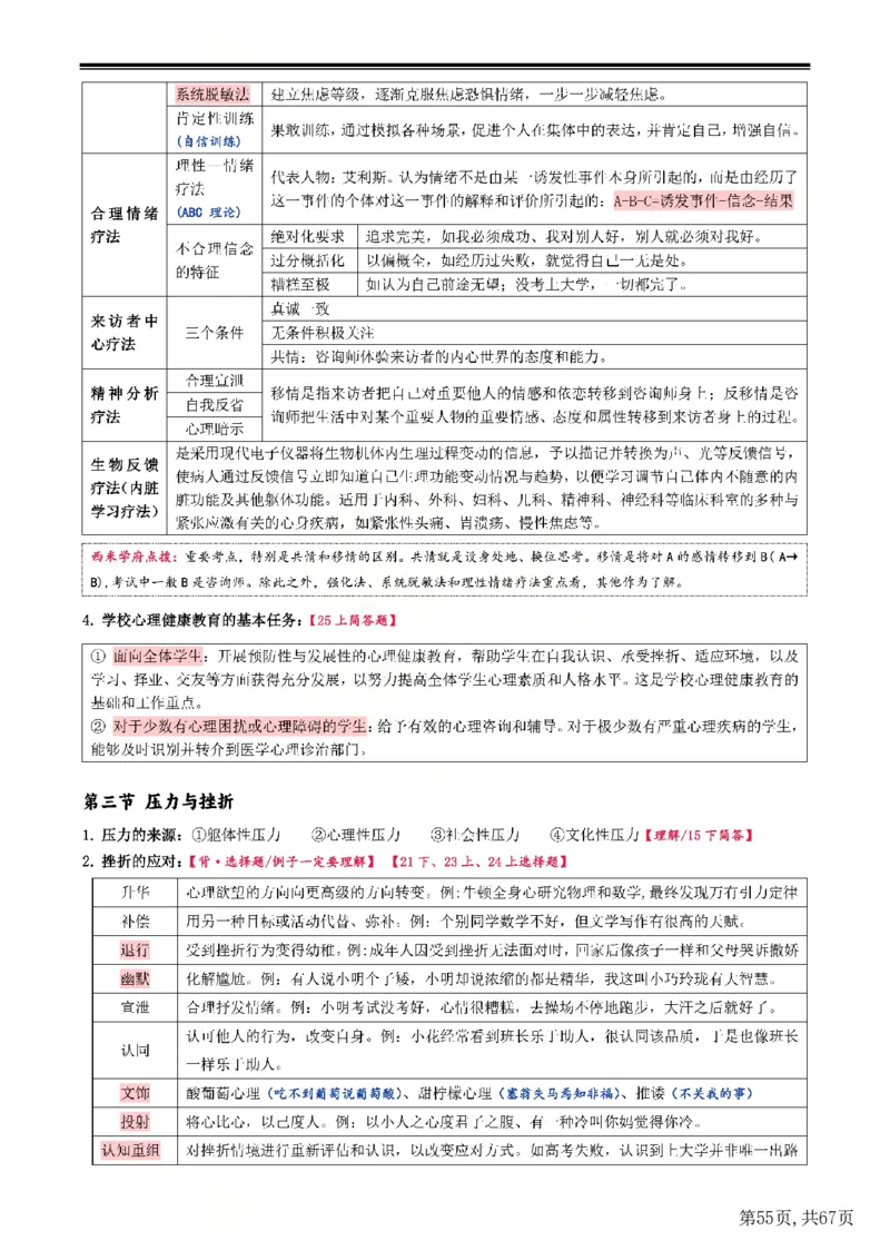 25下中学-教育知识与能力一轮笔记(已优化)_教资_初高中2026教资_26上资料（持续更新）_01重点笔记（可平替教材建议打印）_25下的一二轮重点笔记