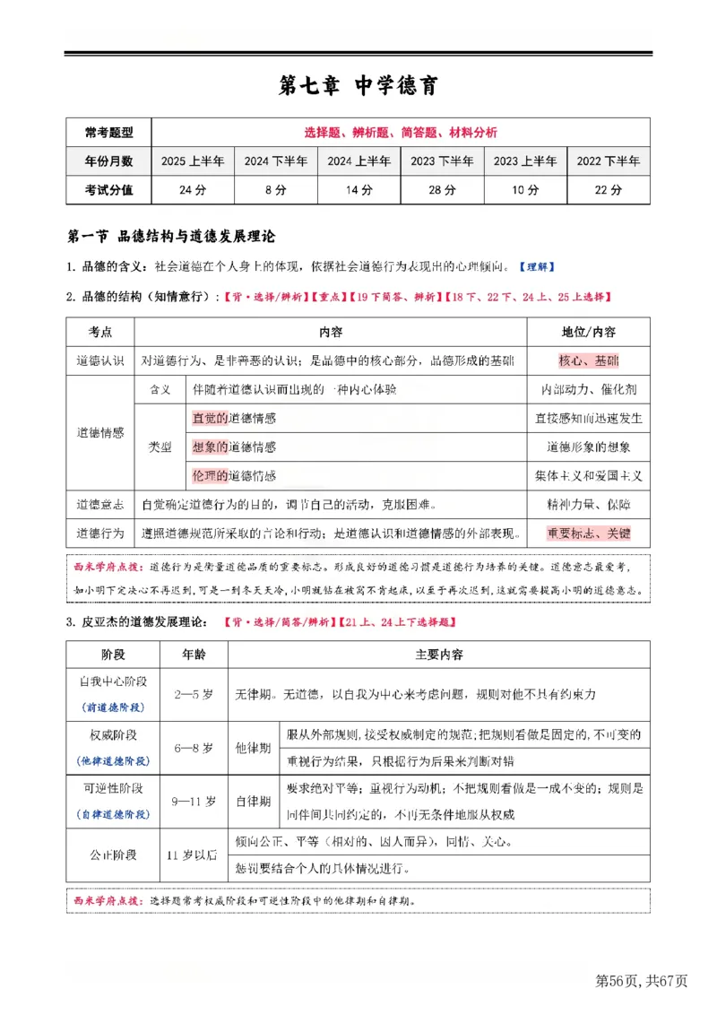 25下中学-教育知识与能力一轮笔记(已优化)_教资_初高中2026教资_26上资料（持续更新）_01重点笔记（可平替教材建议打印）_25下的一二轮重点笔记