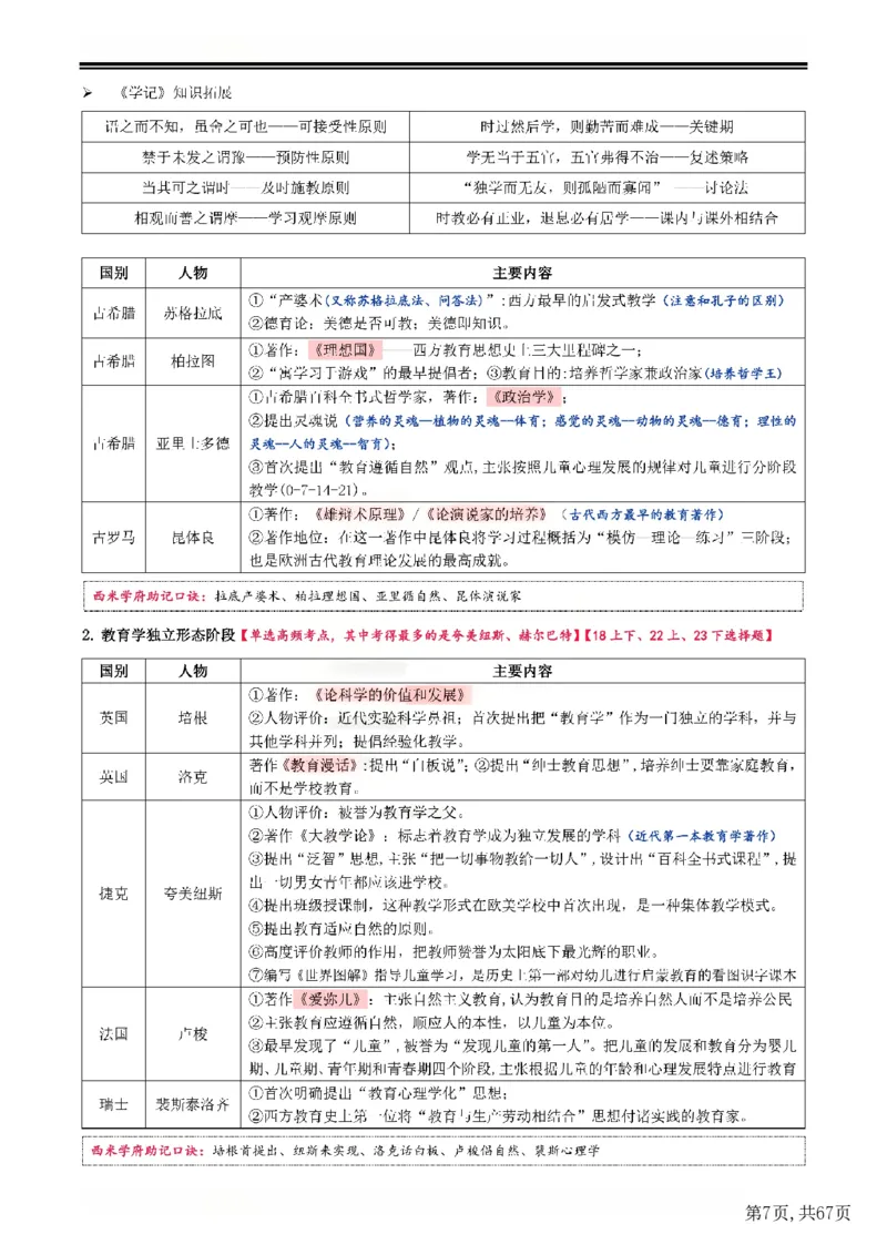 25下中学-教育知识与能力一轮笔记(已优化)_教资_初高中2026教资_26上资料（持续更新）_01重点笔记（可平替教材建议打印）_25下的一二轮重点笔记