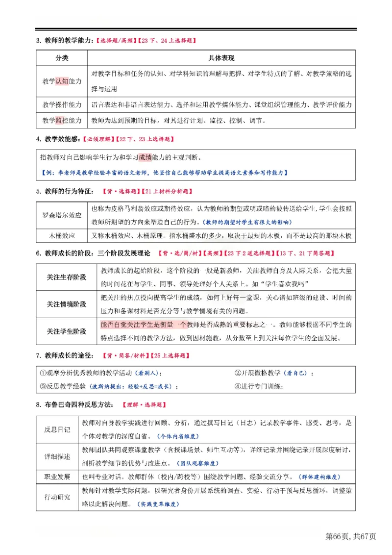 25下中学-教育知识与能力一轮笔记(已优化)_教资_初高中2026教资_26上资料（持续更新）_01重点笔记（可平替教材建议打印）_25下的一二轮重点笔记