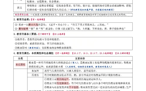 25下中学-教育知识与能力一轮笔记(已优化)_教资_初高中2026教资_26上资料（持续更新）_01重点笔记（可平替教材建议打印）_25下的一二轮重点笔记