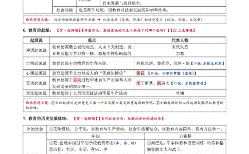 25下中学-教育知识与能力一轮笔记(已优化)_教资_初高中2026教资_26上资料（持续更新）_01重点笔记（可平替教材建议打印）_25下的一二轮重点笔记
