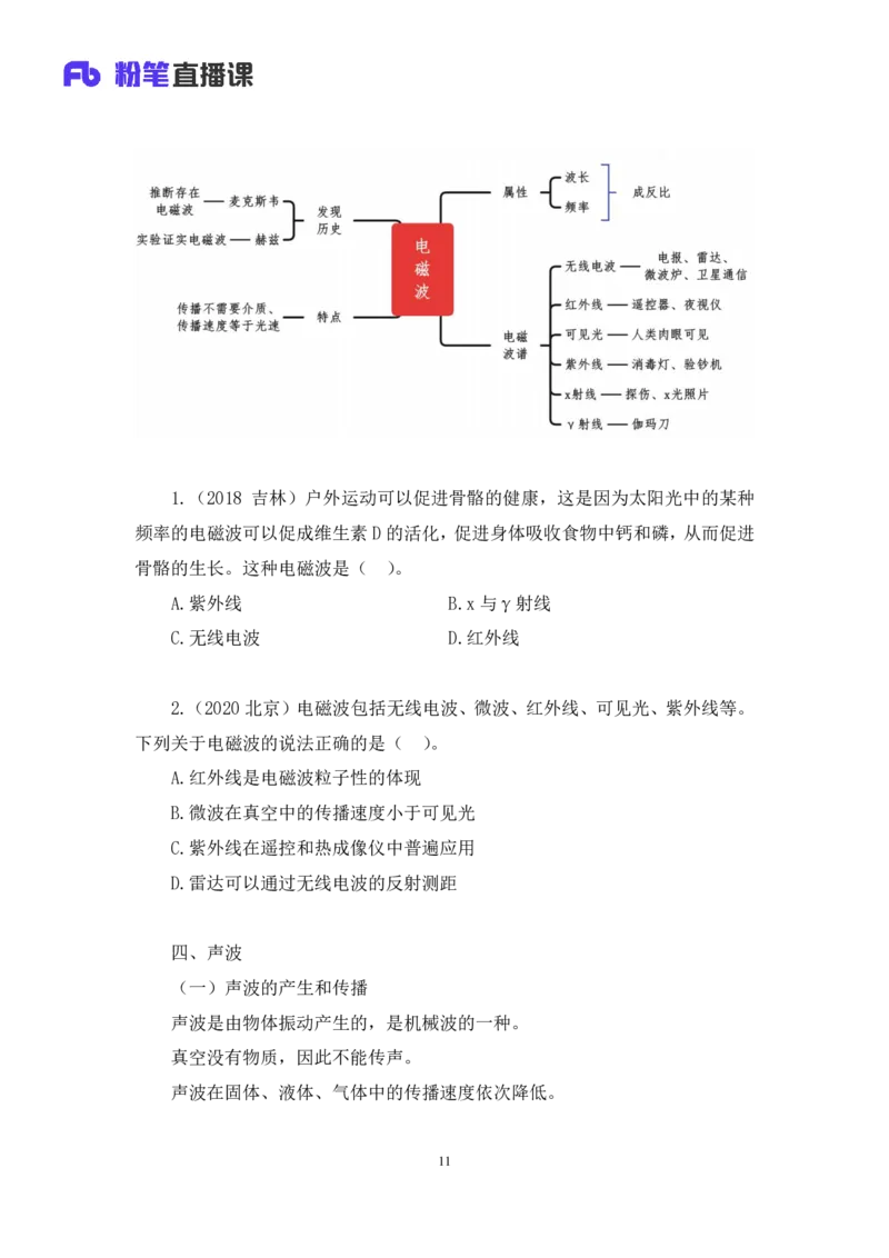 2022.08.30+物理常识+李缙（讲义+笔记）（常识专项课）_2026考公资料_（10）粉笔_2025粉笔国考省考980（课＋笔记）_粉笔980（25多省）_02025年980系统班补充课程FB_0.常识高分专项班_讲义