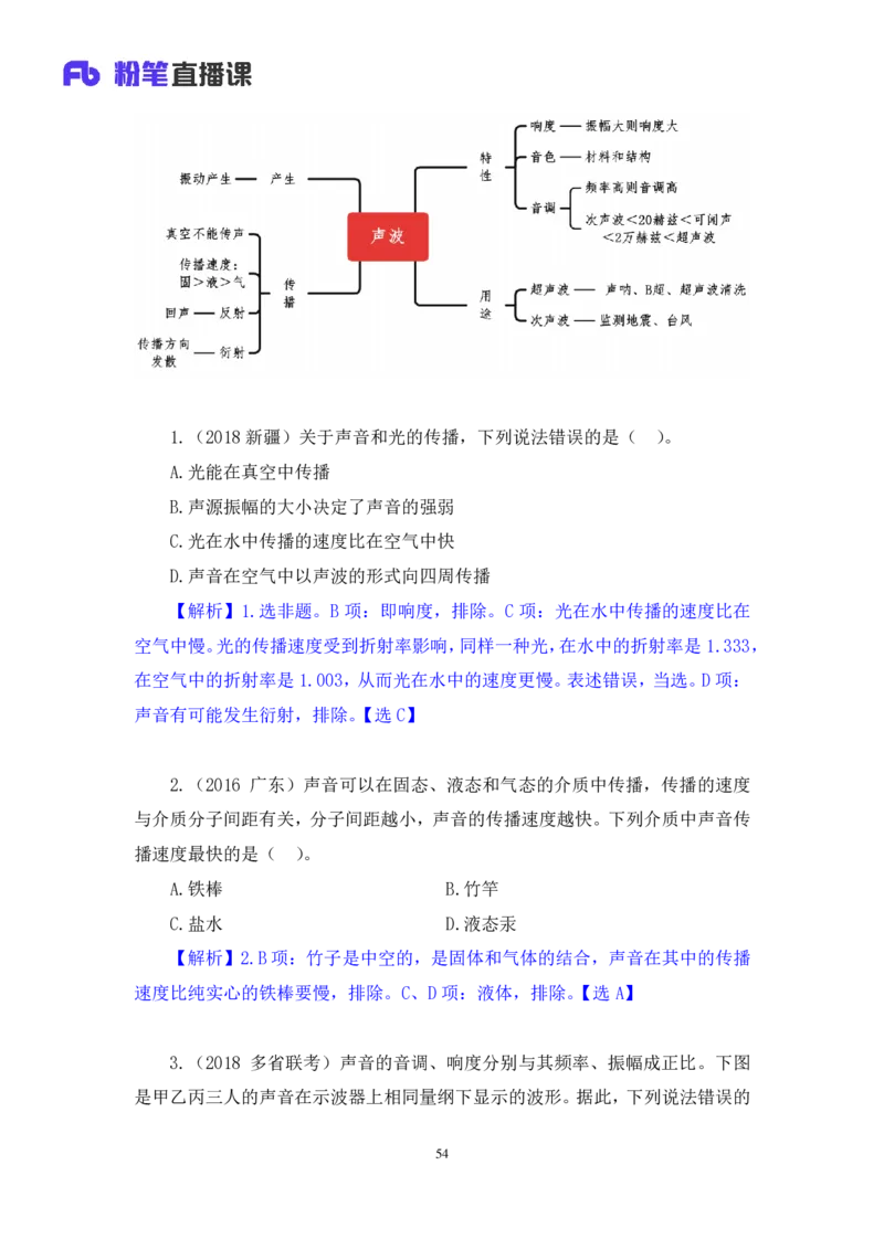 2022.08.30+物理常识+李缙（讲义+笔记）（常识专项课）_2026考公资料_（10）粉笔_2025粉笔国考省考980（课＋笔记）_粉笔980（25多省）_02025年980系统班补充课程FB_0.常识高分专项班_讲义
