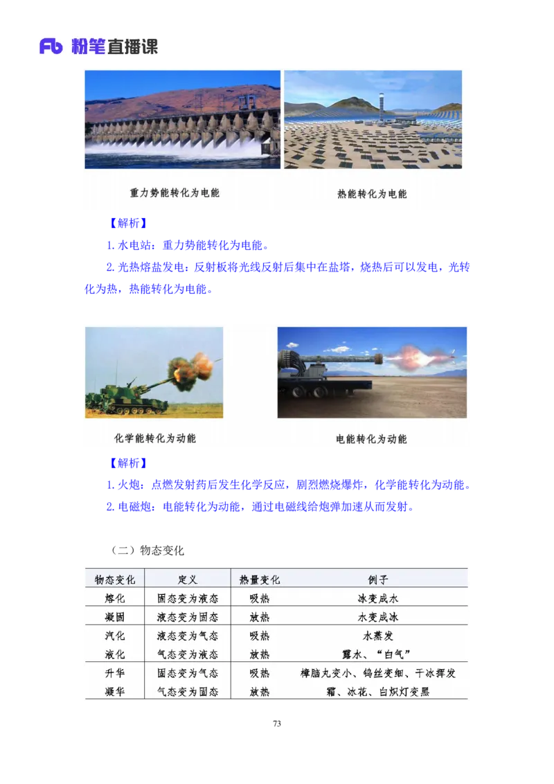 2022.08.30+物理常识+李缙（讲义+笔记）（常识专项课）_2026考公资料_（10）粉笔_2025粉笔国考省考980（课＋笔记）_粉笔980（25多省）_02025年980系统班补充课程FB_0.常识高分专项班_讲义