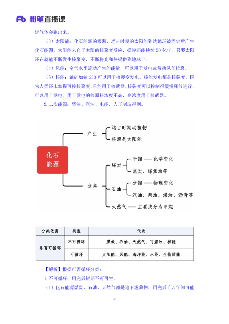 2022.08.30+物理常识+李缙（讲义+笔记）（常识专项课）_2026考公资料_（10）粉笔_2025粉笔国考省考980（课＋笔记）_粉笔980（25多省）_02025年980系统班补充课程FB_0.常识高分专项班_讲义