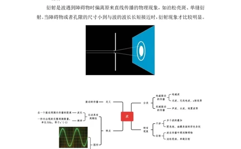 2022.08.30+物理常识+李缙（讲义+笔记）（常识专项课）_2026考公资料_（10）粉笔_2025粉笔国考省考980（课＋笔记）_粉笔980（25多省）_02025年980系统班补充课程FB_0.常识高分专项班_讲义