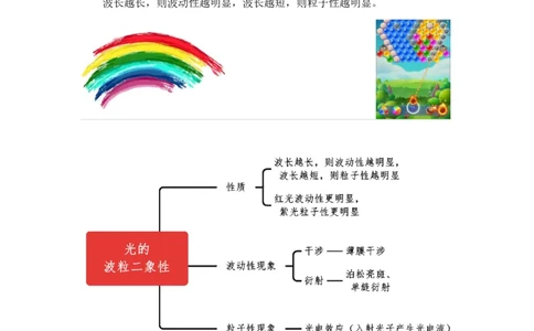 2022.08.30+物理常识+李缙（讲义+笔记）（常识专项课）_2026考公资料_（10）粉笔_2025粉笔国考省考980（课＋笔记）_粉笔980（25多省）_02025年980系统班补充课程FB_0.常识高分专项班_讲义