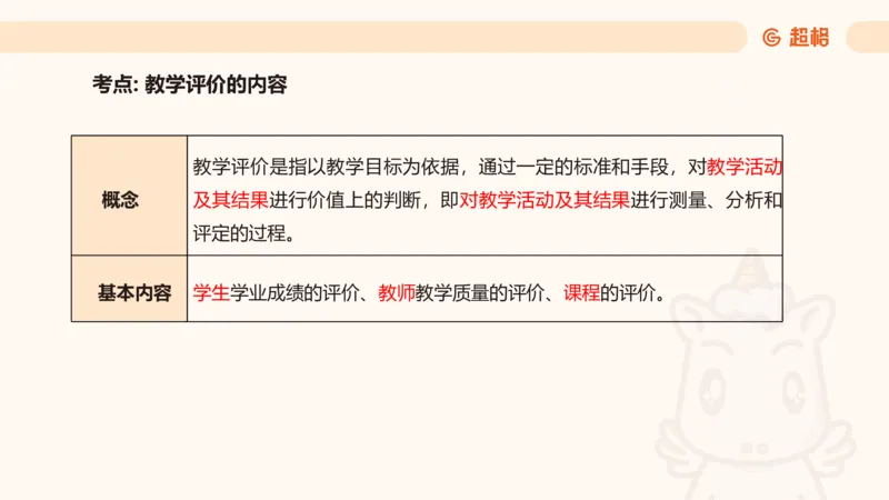 中学教学辨析题__教资_CG26上教资笔试中学_0226上中学-教育知识与能力（更新中）_04辨析三步得分法