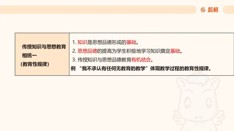 中学教学辨析题__教资_CG26上教资笔试中学_0226上中学-教育知识与能力（更新中）_04辨析三步得分法