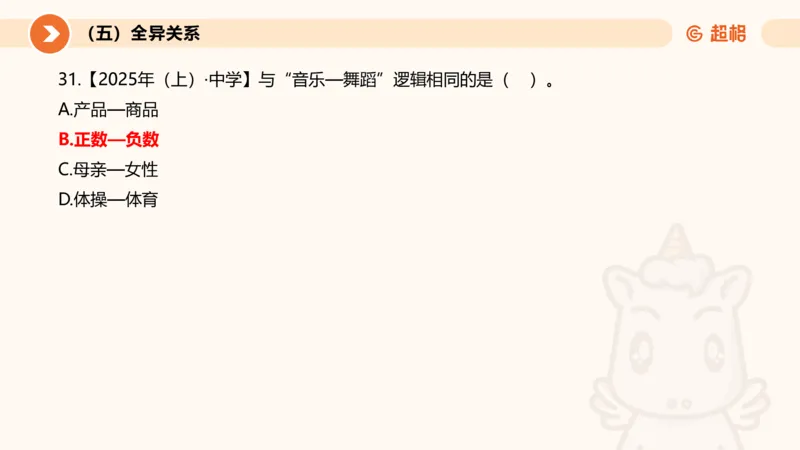 2026教资文化素养狂刷1000题-类比推理_教资_CG26上教资笔试中学_0126上中学-综合素质（更新中）_06文化素养狂刷1000题_讲义