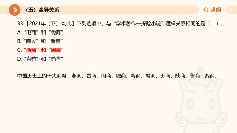 2026教资文化素养狂刷1000题-类比推理_教资_CG26上教资笔试中学_0126上中学-综合素质（更新中）_06文化素养狂刷1000题_讲义