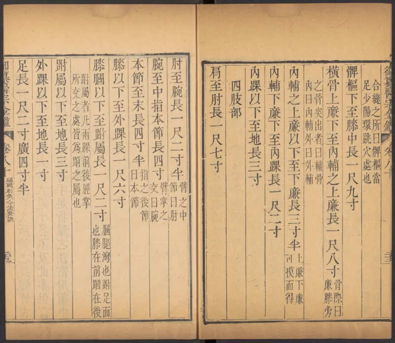 恩格斯传海因里希_绝版书_天涯系列_天涯神贴高阶合集_稀缺内容_领导人物传记大全_马恩