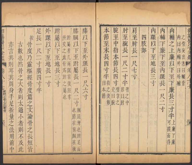 恩格斯传海因里希_绝版书_天涯系列_天涯神贴高阶合集_稀缺内容_领导人物传记大全_马恩