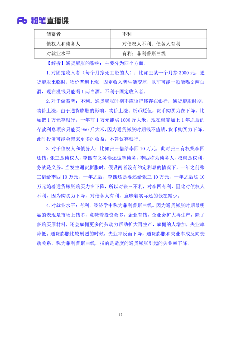 2022.10.21+&ldquo;神奇&rdquo;的货币+孙艺玮+（讲义+笔记）（2023常识专项全攻略）_2026考公资料_（10）粉笔_2025粉笔国考省考980（课＋笔记）_粉笔980（25多省）_02025年980系统班补充课程FB_讲义