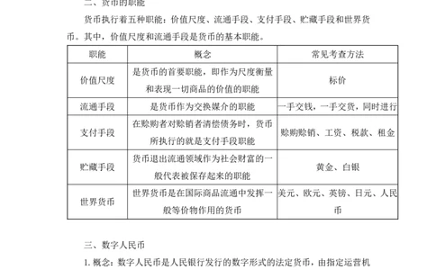 2022.10.21+&ldquo;神奇&rdquo;的货币+孙艺玮+（讲义+笔记）（2023常识专项全攻略）_2026考公资料_（10）粉笔_2025粉笔国考省考980（课＋笔记）_粉笔980（25多省）_02025年980系统班补充课程FB_讲义