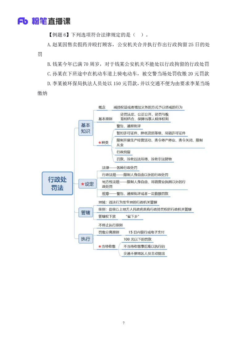 2022.02.13+行政处罚法+录播朱依依+（讲义+笔记）行政执法专项课_2026考公资料_（10）粉笔_2025粉笔国考省考980（课＋笔记）_粉笔980（25多省）_02025年980系统班补充课程FB_笔记讲义