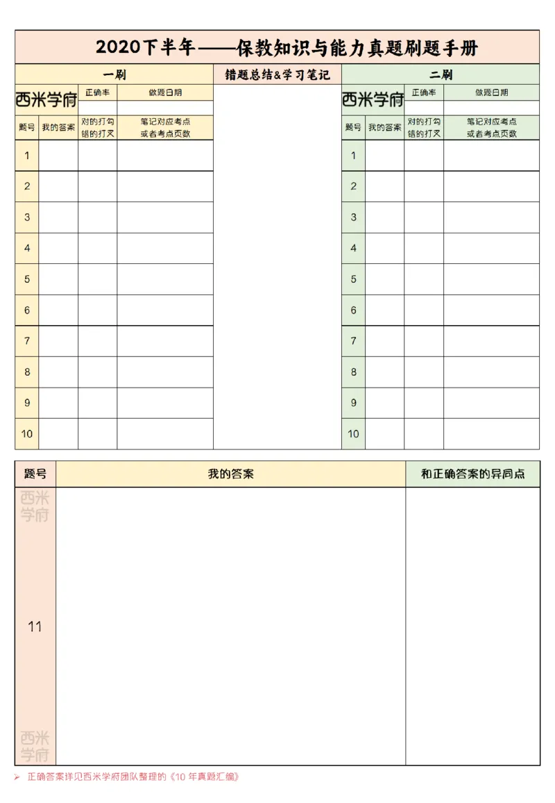 20年-25年真题刷题册-幼儿园-保教知识_教资_25下资料合集二_2025下（科一科二）十年真题汇编「最新完整版❗️」_幼儿：10年教资真题汇编