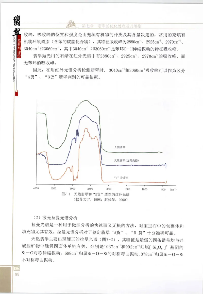 翡翠鉴赏与评价_X018-玉石珠宝鉴定教程最新合集_6、翡翠鉴定专题全套课程_翡翠电子书_翡翠鉴赏_11-20